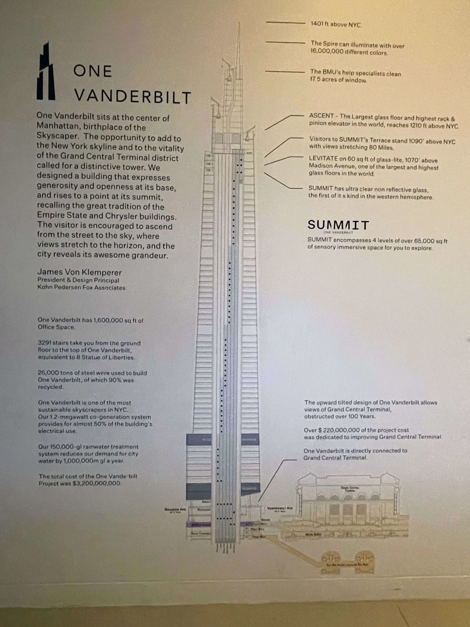 Visiting Summit One Vanderbilt At Night Erikas Travelventures 9546